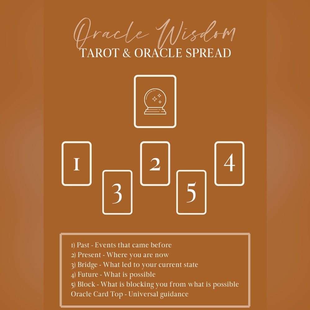The Wildwood tarot card deck - Picture 9 of 12
